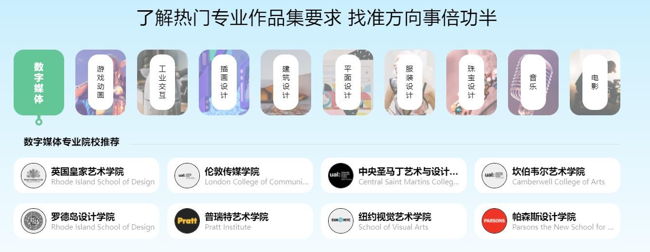 武汉十大艺术留学培训机构一览