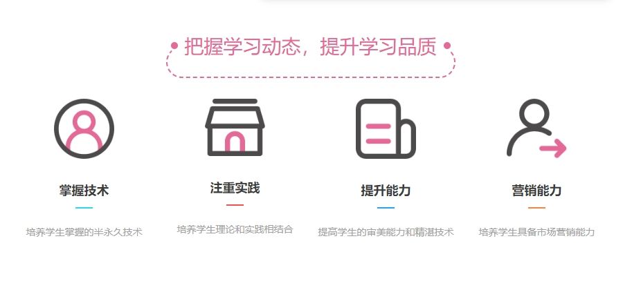 江苏省排名前五纹绣培训机构统计
