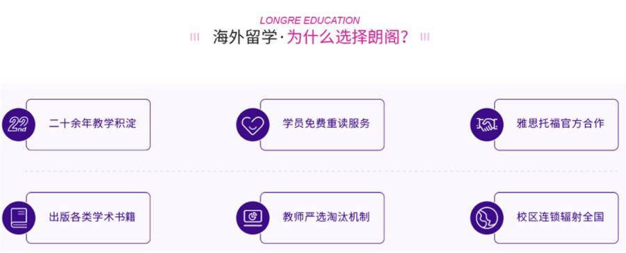 上海五大雅思培训机构介绍