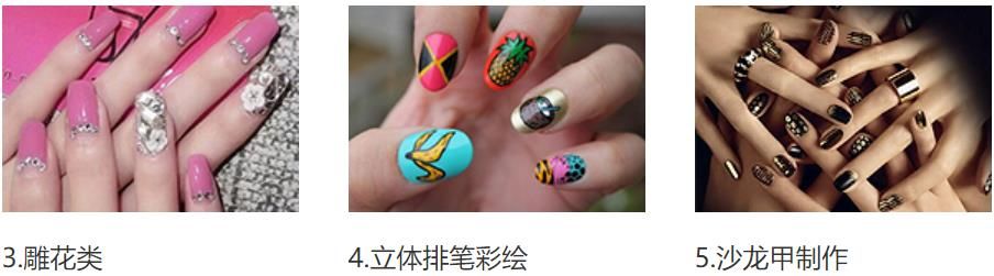 苏州五大美甲培训机构总结