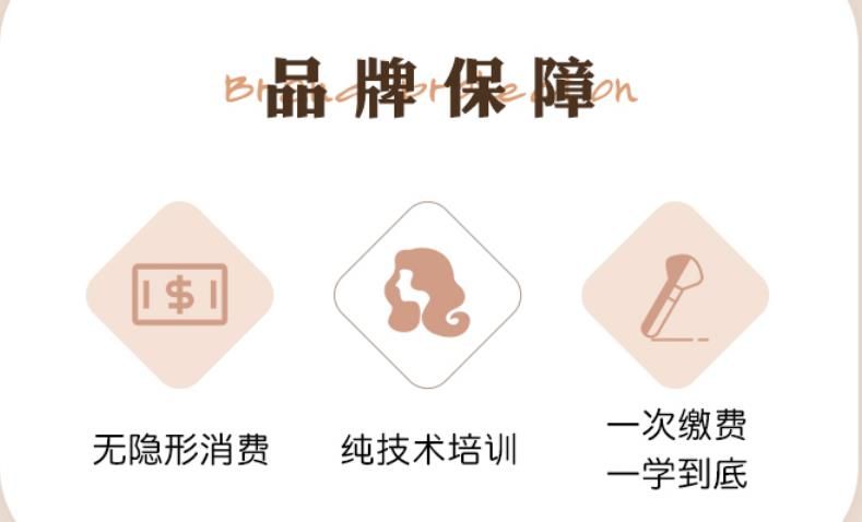 重庆市五大美容管理培训机构分享